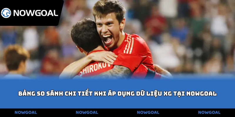 Bảng so sánh chi tiết khi áp dụng dữ liệu xG tại NOWGOAL